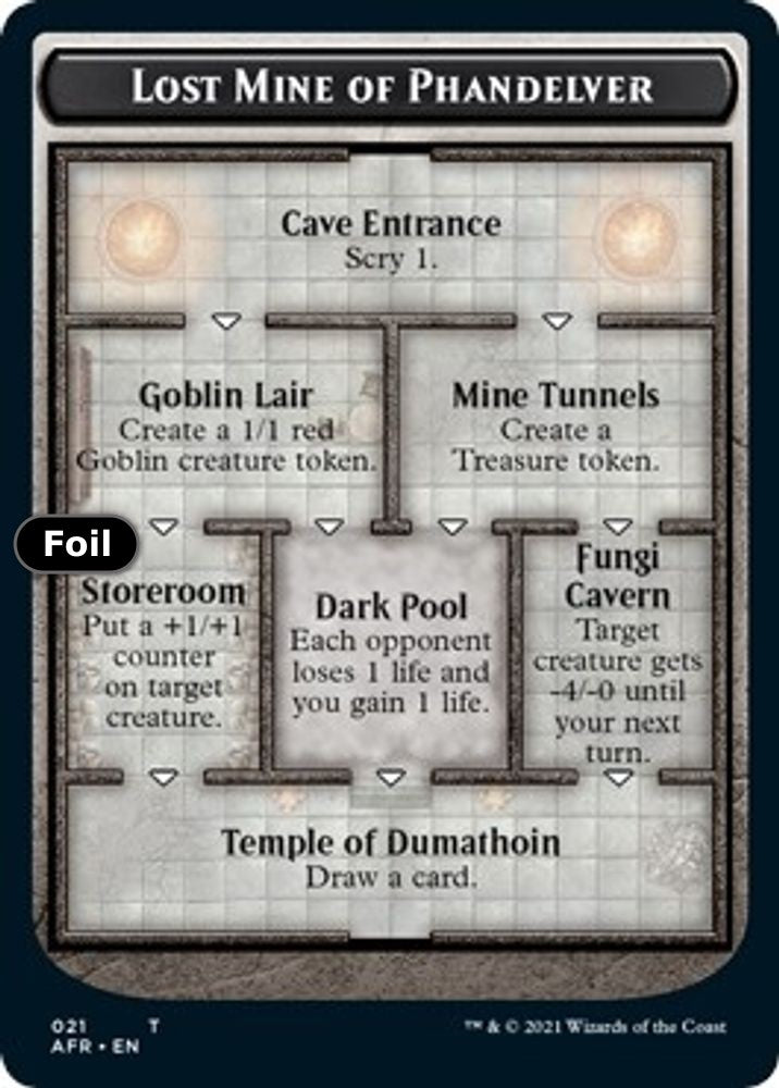 Lost Mine of Phandelver // Skeleton Double-Sided Token